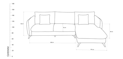 Dimos Sectional Set R-Chaise TURQUOISE - V1866